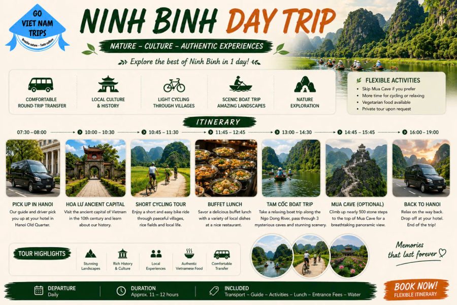 Hoa Lu – Tam Coc – Mua Cave Day Tour by Limousine