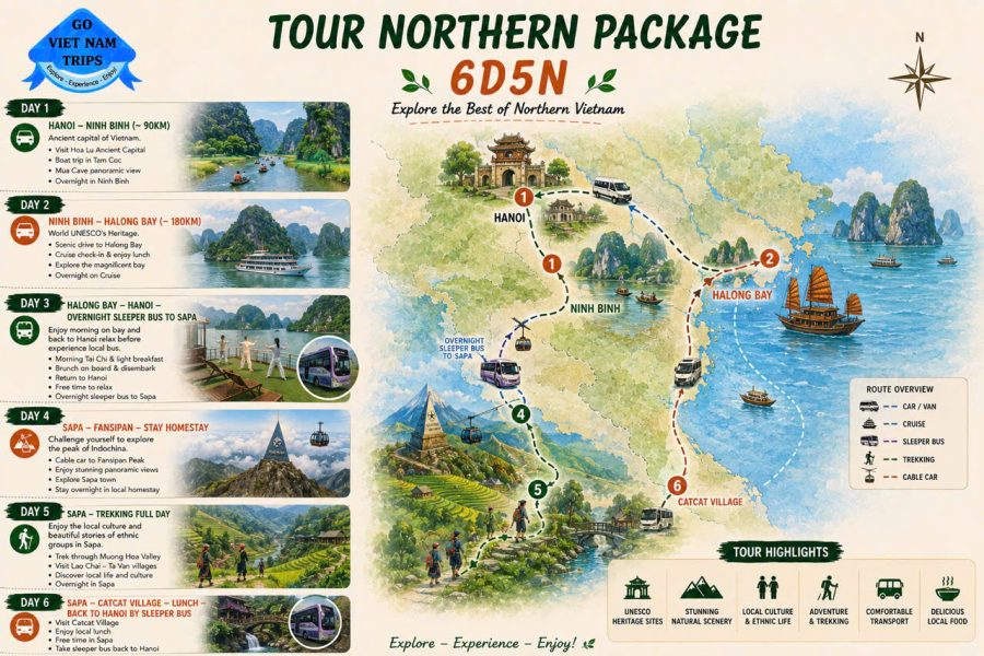 Tour Package – 6 Days 5 Nights: Hanoi → Ninh Bình → Halong Bay → Sapa → Hanoi