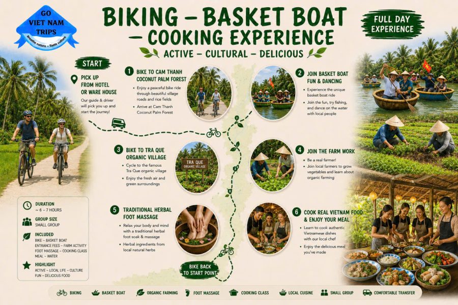 Biking, Basket Boat & Cooking Class in Hoi An