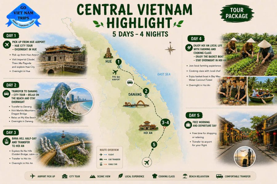 Central Vietnam Highlights_5 Days 4 Nights