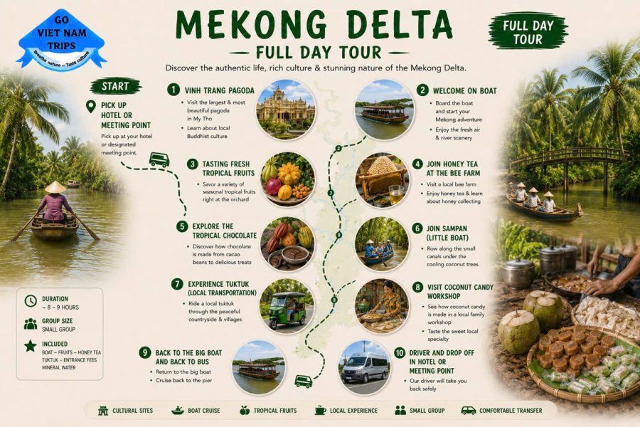 Mekong Delta Full-Day Tour