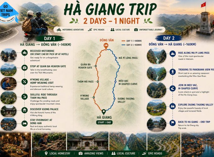 2 Day 1 Night Ha Giang Loop Tour – Easy Riders & Guest Tour 2D1N