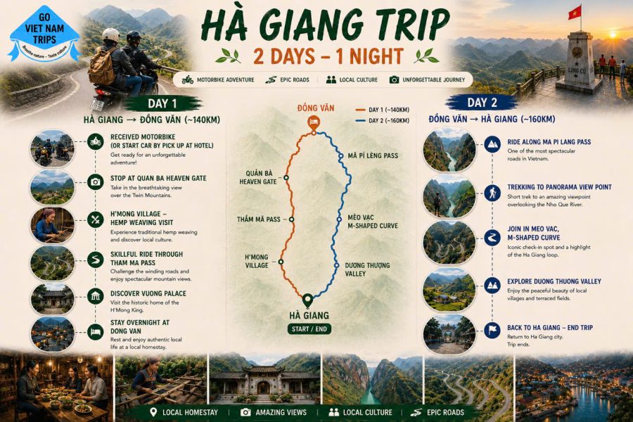 2 Day 1 Night Ha Giang Loop Tour – Easy Riders & Guest Tour 2D1N