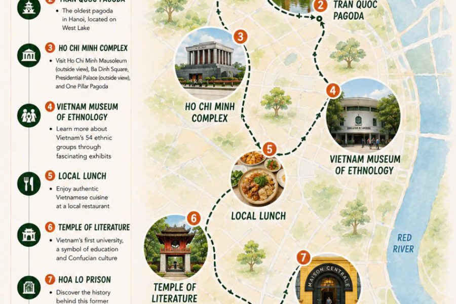 Ultimate Hanoi Day Trip – Temples, Museums & Local Experiences