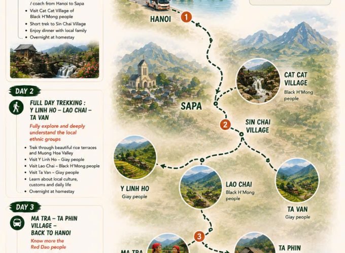 Sapa Tour by Bus – 3 Days 2 Nights in Hotel
