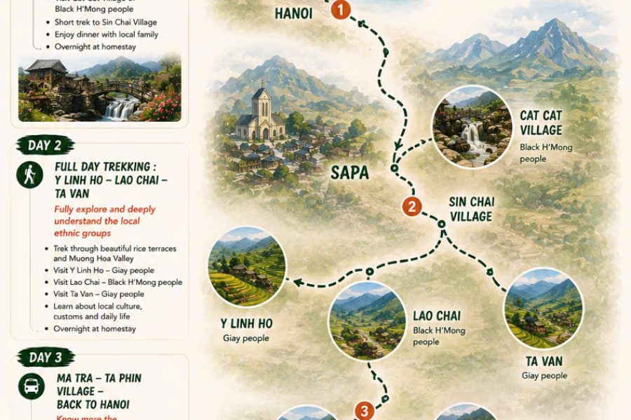 Sapa Tour by Bus – 3 Days 2 Nights in Hotel