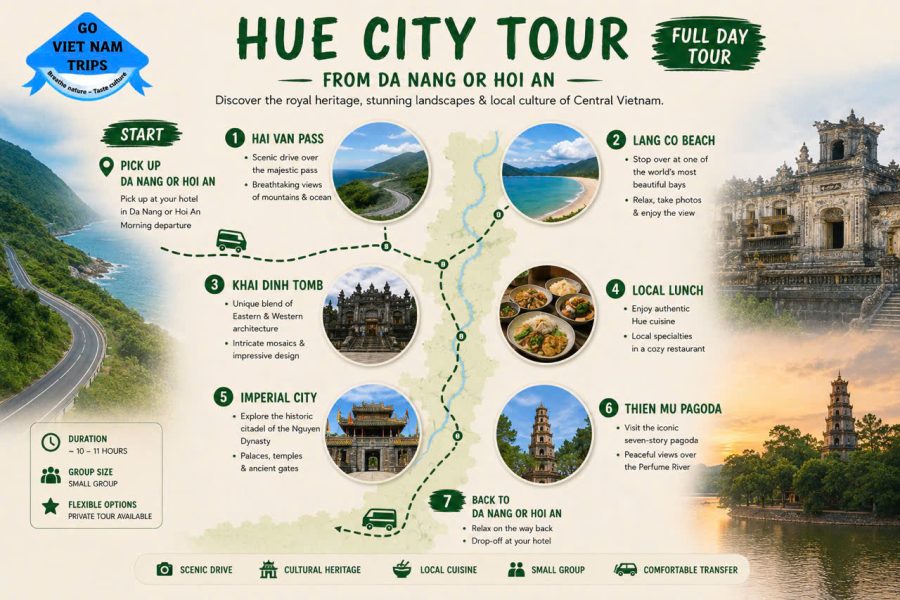 Hue City Tour – Tombs, Pagoda & Citadel