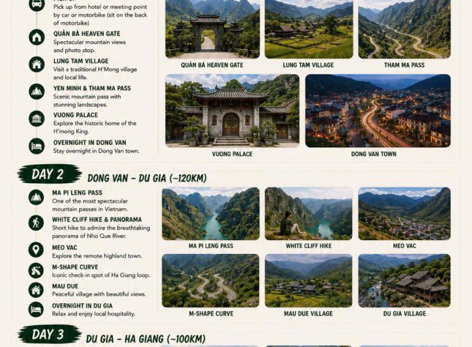 Discover the Ha Giang Loop – 3 Days 2 Nights Adventure