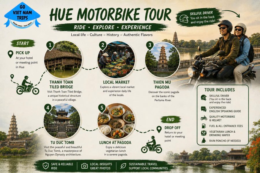 Hue By Motorbike Tour