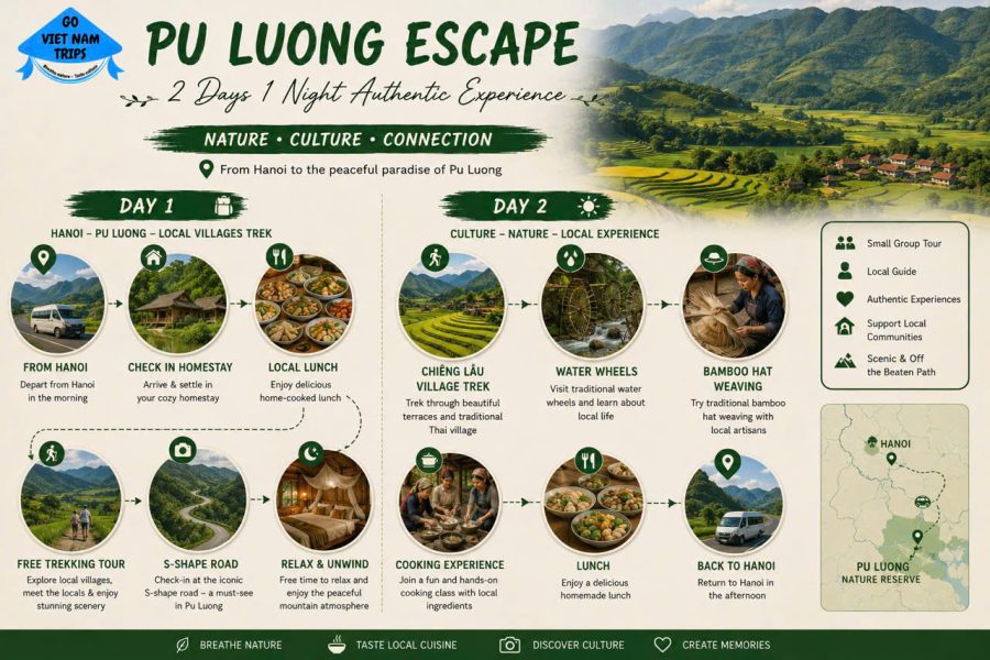 Pu Luong Best Highlights – 2 Days 1 Night