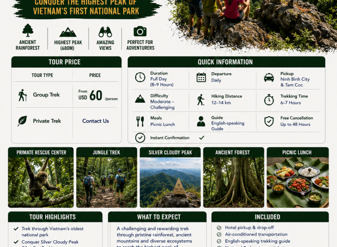 Cuc Phuong National Park – Silver Cloudy Peak Trekking