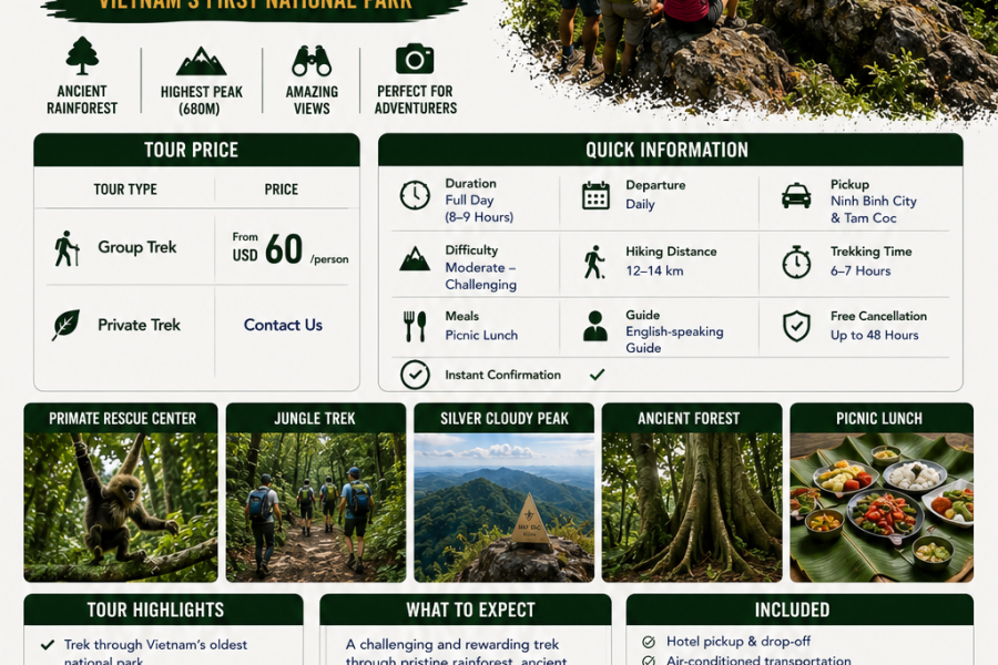 Cuc Phuong National Park – Silver Cloudy Peak Trekking