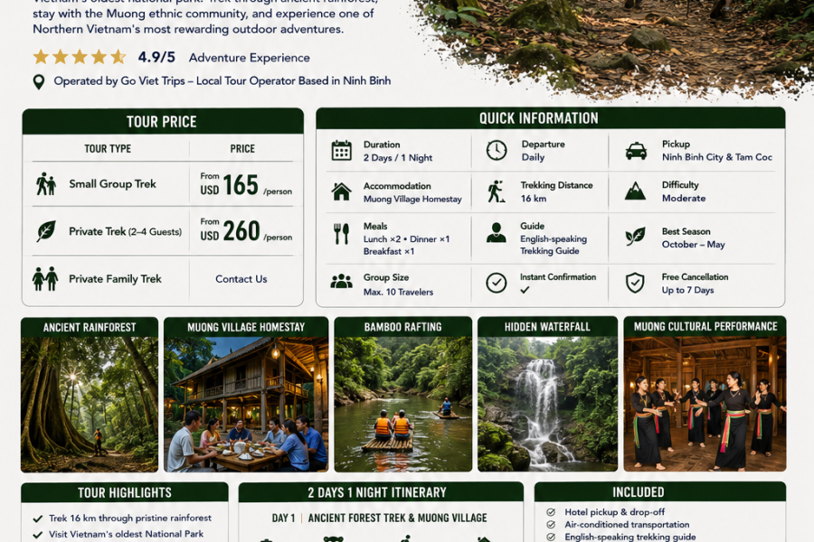 Cuc Phuong National Park Trekking Adventure